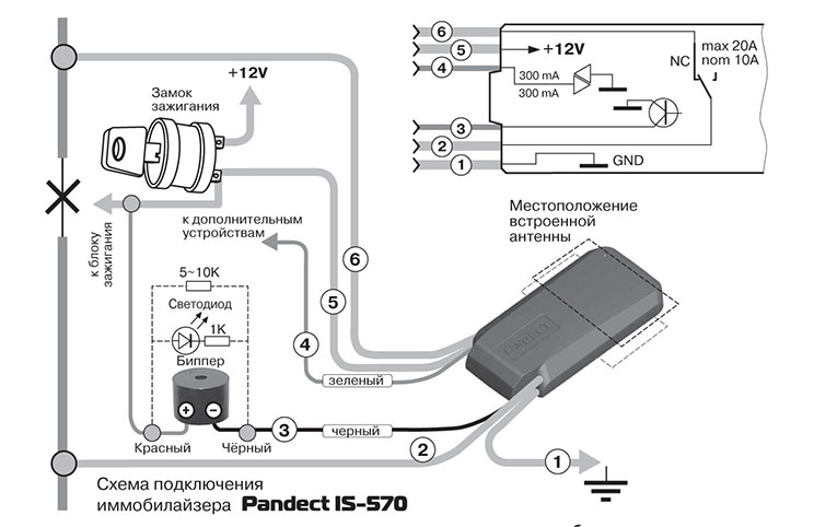 Схема подключения Pandect IS-570