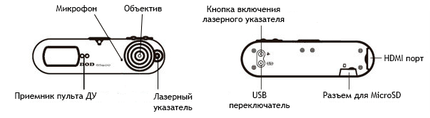 Схема видеорегистратора DOD GS600