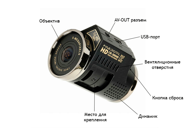 Схема FINEVu CR-300HD