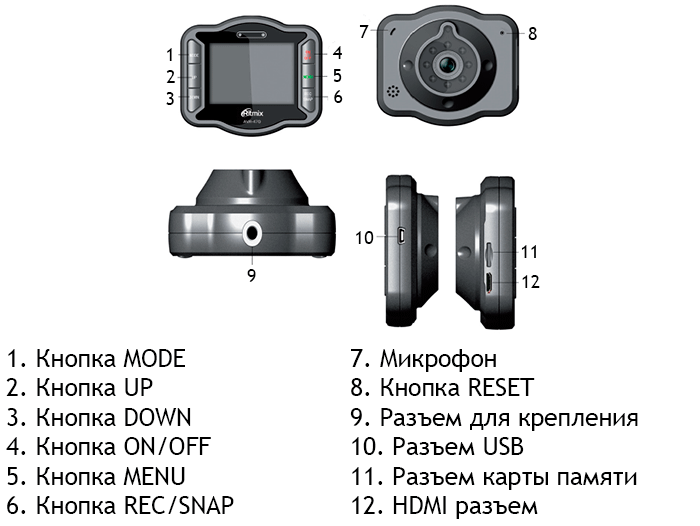 Схема видеорегистратора Ritmix AVR-470