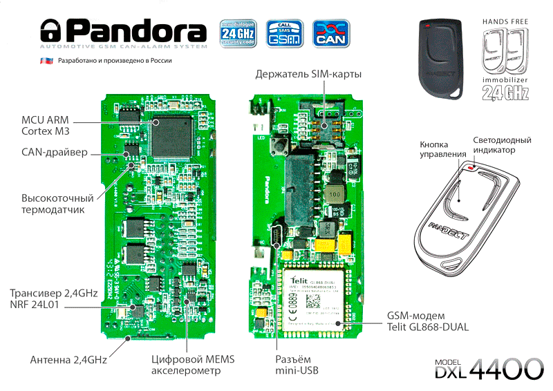 микросхема Pandora DXL 4400
