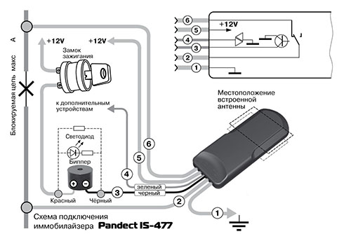 Схема подключения Pandect IS-477