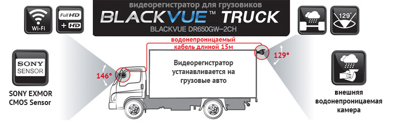 BlackVue DR650GW TRUCK-2CH для грузовиков