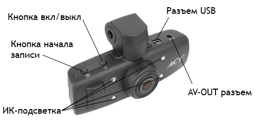 Схема видеорегистратора ACV GQ7
