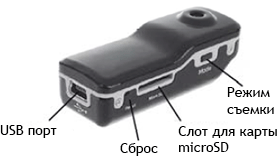 Схема видеорегистратора Intego VX-85